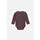 Britta Body, Plum Wine, 86 cm Britta Body, Plum Wine, 86 cm