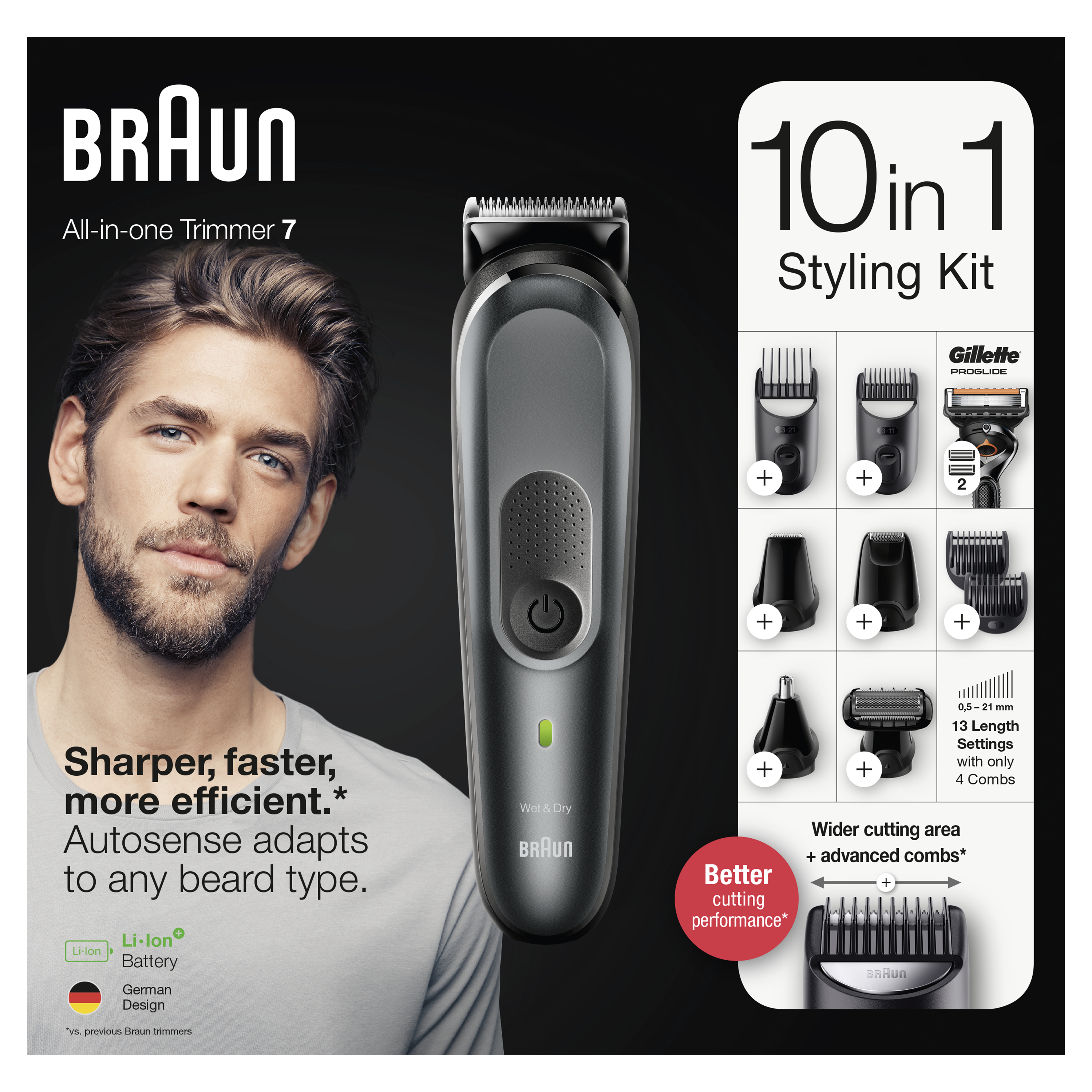 All-in-one Trimmer 7 Multitrimmer
